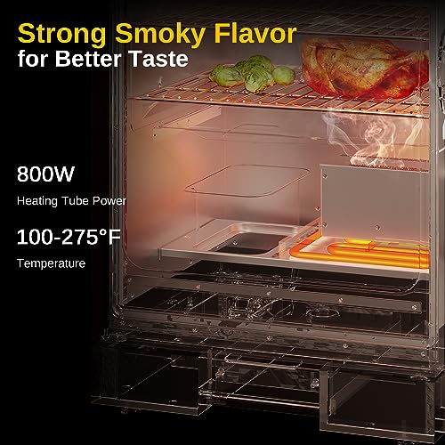 30" Electric Smoker with Glass Door, 725 sq inches