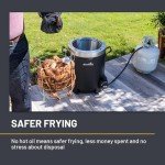 Char-Broil Big Easy Oil-Less Turkey Fryer