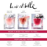 Lancôme La Vie Est Belle Eau de Parfum 0.34 Fl Oz