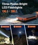 Solar Power Bank with 3 Foldable Panels & Cables