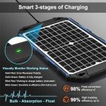 12W Waterproof Solar Battery Charger for Vehicles