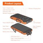 20000mAh Solar Power Bank with Dual Flashlight