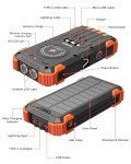 Sudrov 42800mAh Solar Power Bank with Fast Charging