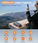 GOODaaa 42800mAh Solar Power Bank with Built-In Cables