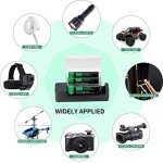 18650 Rechargeable Battery Charger Set (4 Pack)
