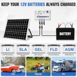 25W Off-Grid Solar Battery Charger Kit