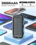 Solar Power Bank & Portable Charger 38800mAh