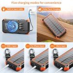 Solar Power Bank 49800mAh with Flashlight Features
