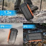 Solar Power Bank 38800mAh with Dual Flashlight