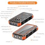 Solar Power Bank 49800mAh with Flashlight Features