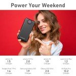 10000mAh Portable Charger - Fast Charging Power Bank
