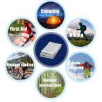 Portable Emergency Survival Blanket for Camping
