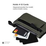 ALPAKA Slim RFID Zip Pouch - Weatherproof Tech Wallet