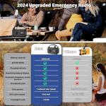 12000mAh Hand Crank Solar Emergency Radio