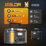 BALDR 330W Portable Power Station & Solar Generator