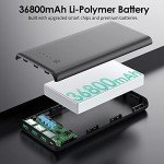 High-Capacity 36800mAh Portable Charger with 4 Outputs