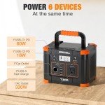GRECELL 300W Portable Solar Power Station