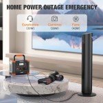 GRECELL 300W Portable Solar Power Station