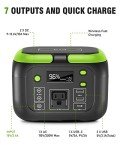 SinKeu 200W Portable Power Station for Emergencies