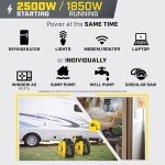 Champion 2500-Watt Portable Inverter Generator with CO Shield