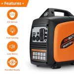 2500W Portable Inverter Generator for Home & Camping