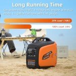 2500W Portable Inverter Generator for Home & Camping
