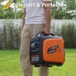 2500W Portable Inverter Generator for Home & Camping