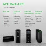 APC 600VA Battery Backup & Surge Protector
