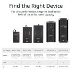 Compact 600VA Battery Backup & Surge Protector