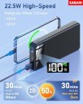 SABANI 35000mAh Portable Charger with Fast Charging