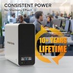 GoldenMate 1000VA Lithium UPS Backup Power Supply
