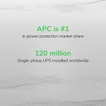 APC 1000VA Battery Backup and Surge Protector
