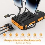 Durecopow 20,000mAh Solar Power Bank Charger