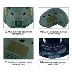 LOOGU Fast BJ Base Jump Tactical Helmet for Airsoft with 12-in-1 Headwear