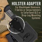 Impresa Molle Adapter Conversion Kit for Blackhawk & Safariland Drop Leg Holster – Cross Platform Adapter for Thigh or Level 3 Drop Leg Holster