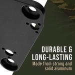 Impresa Molle Adapter Conversion Kit for Blackhawk & Safariland Drop Leg Holster – Cross Platform Adapter for Thigh or Level 3 Drop Leg Holster