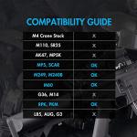 Tenergy Airsoft Battery 8.4V NiMH Flat Battery Pack w/Mini Tamiya Connector High Capacity 1600mAh Battery for Airsoft Guns MP5, Scar, M249, M240B, M60, G36, M14, RPK, PKM