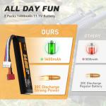 VICMILE 3S Airsoft Battery 30C 11.1V 1400mAh Dean-Style T Plug with 11.1V USB Charger Fit for Most Airsoft Model Guns Gel Water Bead Blaster