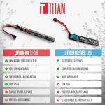 Titan Lithium-Ion Airsoft Battery | 3000mAh 7.4v Stick T-Plug | Maximum Capacity & Performance 7.4 Volt Airsoft Gun Battery