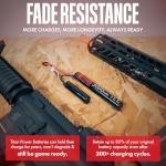 Titan Lithium-Ion Airsoft Battery | 3000mAh 7.4v Stick T-Plug | Maximum Capacity & Performance 7.4 Volt Airsoft Gun Battery