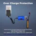 Airsoft Battery Charger LiPo Balance Charger for Lipo/Li-Ion Battery with Wireless Voltage Meter, Overcharge Protection Fast Charging and Safety Cut Off for 7.4V 11.1V 14.8V Airsoft RC Lithium Battery