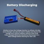 Airsoft Battery Charger LiPo Balance Charger for Lipo/Li-Ion Battery with Wireless Voltage Meter, Overcharge Protection Fast Charging and Safety Cut Off for 7.4V 11.1V 14.8V Airsoft RC Lithium Battery