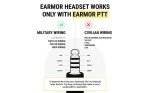 EARMOR M32X Tactical Headset for Helmet with ARC Rail Helmet Mount Adapters - Noise Canceling Headphones for Shooting & Hunting Earmuffs
