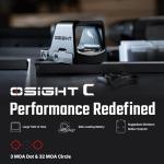 Osight C Micro Red Dot Sight, 3 MOA Dot & 32 MOA Circle Reticle, 407c/507c Footprint Open Reflex Sight, Parallax-Free Durable Sights for Full-Sized Setups
