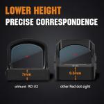 ohhunt RD U2MR Shake Awake Micro Red Dot Sight Compatible with RMR Cut Multiple Reticle 3 MOA Dot and 36 MOA Circle