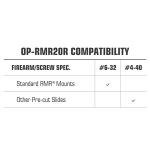 UTG OP3 Micro, Red 4 MOA Single Dot, RMR Footprint
