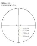 CVLIFE JackalHowl 1-4x20 LPVO Rifle Scope with Cantilever Mount, Illuminated BDC Reticle Rimfire Scope Compact Riflescope with Zero Reset for Hunting
