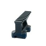 GBRS GROUP LERNA Mount KIT EOTCH BLK