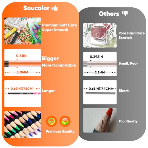 Soucolor 72-Color Colored Pencils for Adult Coloring