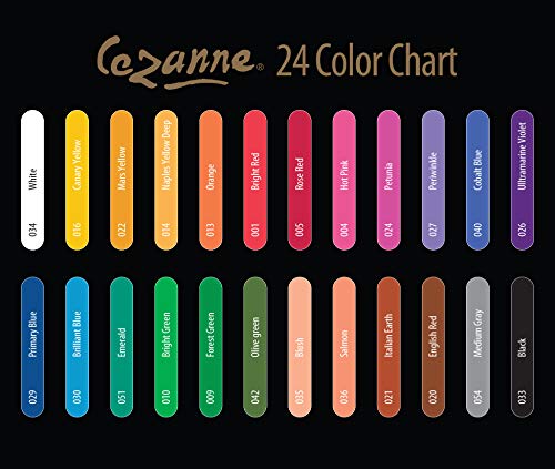 Cezanne Colored Pencils Set - Vibrant Multicolor Selection